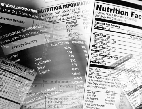 Changes to Food Labels
