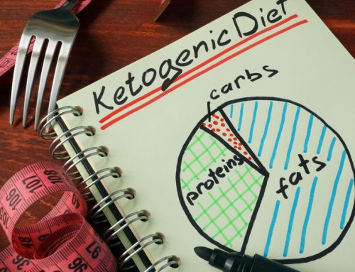 Dangers of the Keto Diet