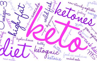 risks of the Keto diet